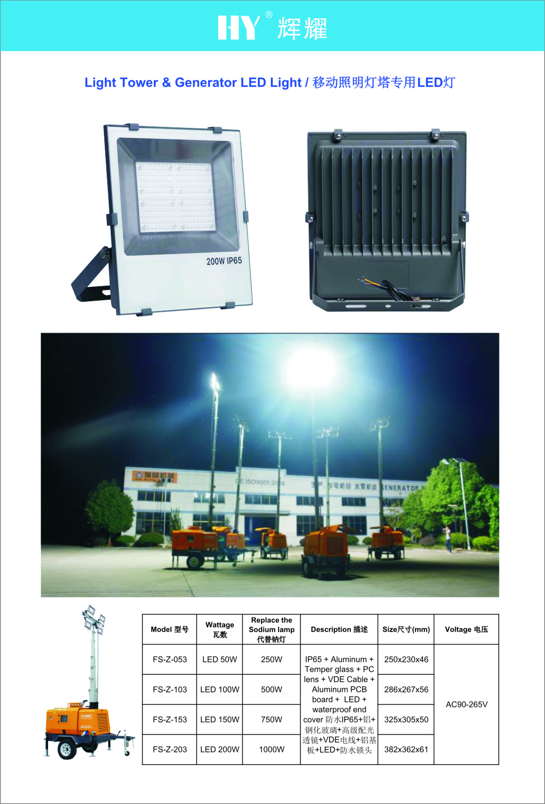 Light tower & generator led light FS-Z Series