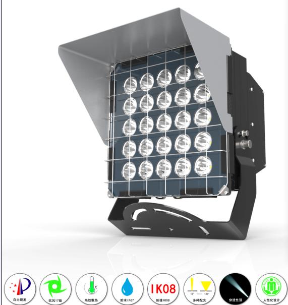 High Master & Construction Site LED Lighting FFXHP Series 400W 500W 600W